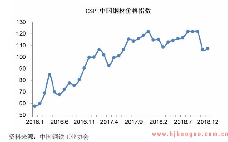 2018年矿山机械行业上下游和技术发展趋势分析