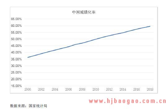 2018年厨房小家电行业影响行业发展的有利和不利因素分析