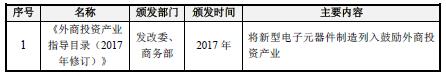 连接器行业主要法律法规及政策