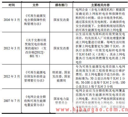 2015-2019年垃圾焚烧发电行业监管体制与主管部门和行业政策分析