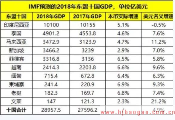2019年变压器行业市场发展前景分析