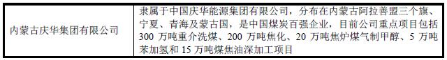 纯苯主要竞争对手