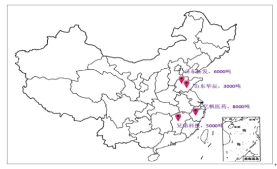 2018年中国泛酸钙维生素B5行业市场发展现状及发展前景预测分析