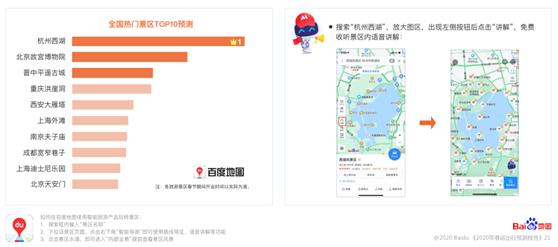 2020春节假期全国热门旅游景区TOP10预测