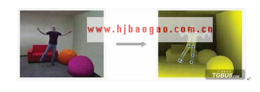 Kinect识别技术  www.getcxbot.com