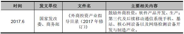 智能手机用户系统软件及服务和移动互联网广告信息服务主要法律法规