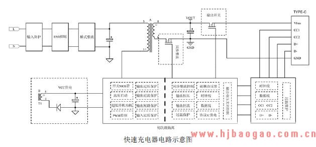 快速充电器电路示意图