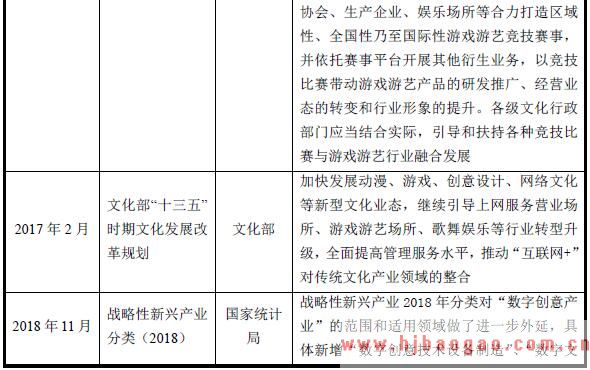 2018年商用游戏游艺机行业监管体制、行业主要法律法规及政策分析