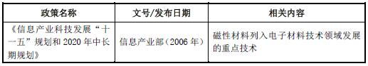 2018年最新永磁铁氧体行业主管部门、监管体制和行业政策分析