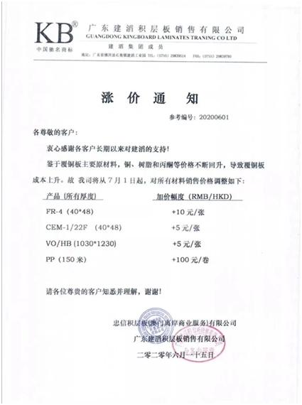 行业巨头官宣涨价,股价飙涨创近期新高,需求回暖+原材料涨价助推覆铜板价格走高,有望带动行业普涨,受益