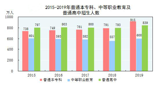 2020-2026年中国零食行业市场深度调研与投资价值行业报告